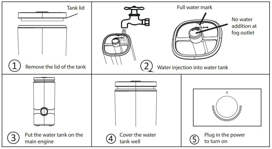 ARDESTO-USH-M-LCD-4L-W-Humidifier-FIG-1