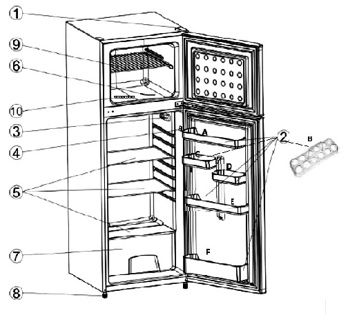 FRIGIDAIRE-EFR751-6COM-7.5-Cu-Ft-Top-Mount-Fridge-FIG-1