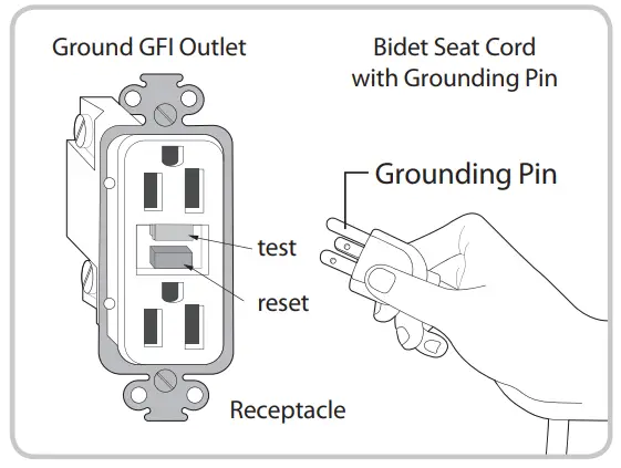 brondell S900 Swash 1000 Advanced Bidet Toilet Seat - Fig 1