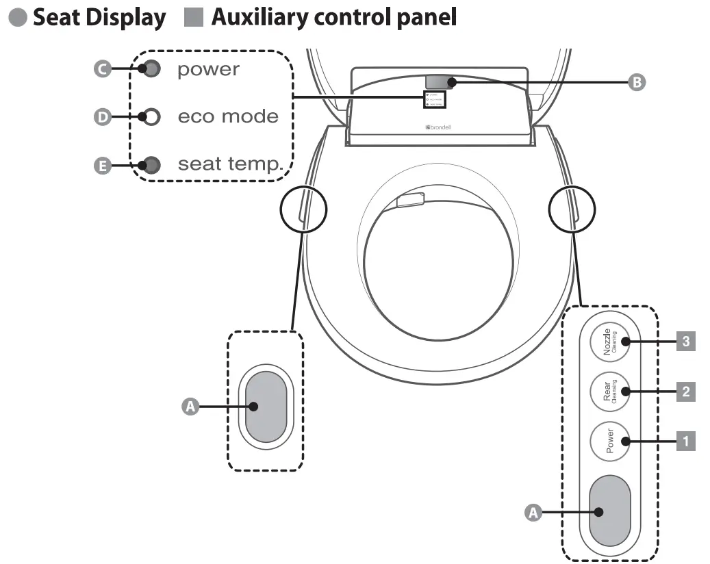 brondell S900 Swash 1000 Advanced Bidet Toilet Seat - Fig 11
