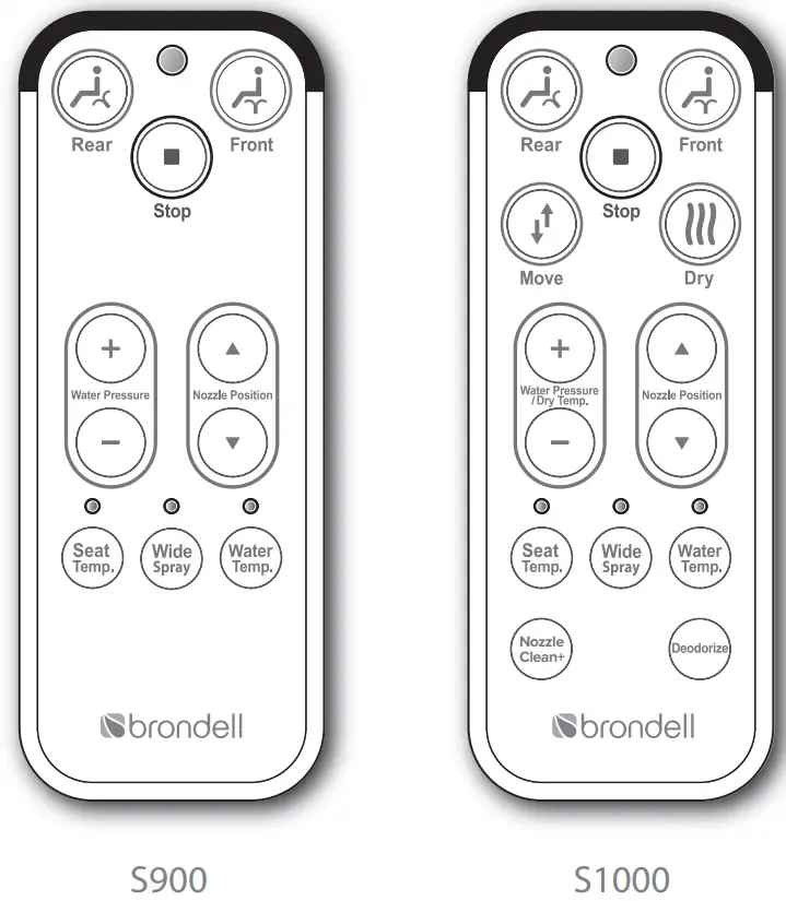 brondell S900 Swash 1000 Advanced Bidet Toilet Seat - Fig 4