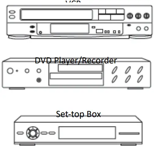 RCA RHOR406 40 Inch ROKU SMART TV - External Equipment 2