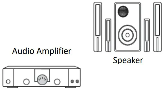 RCA RHOR406 40 Inch ROKU SMART TV - External Equipment 8