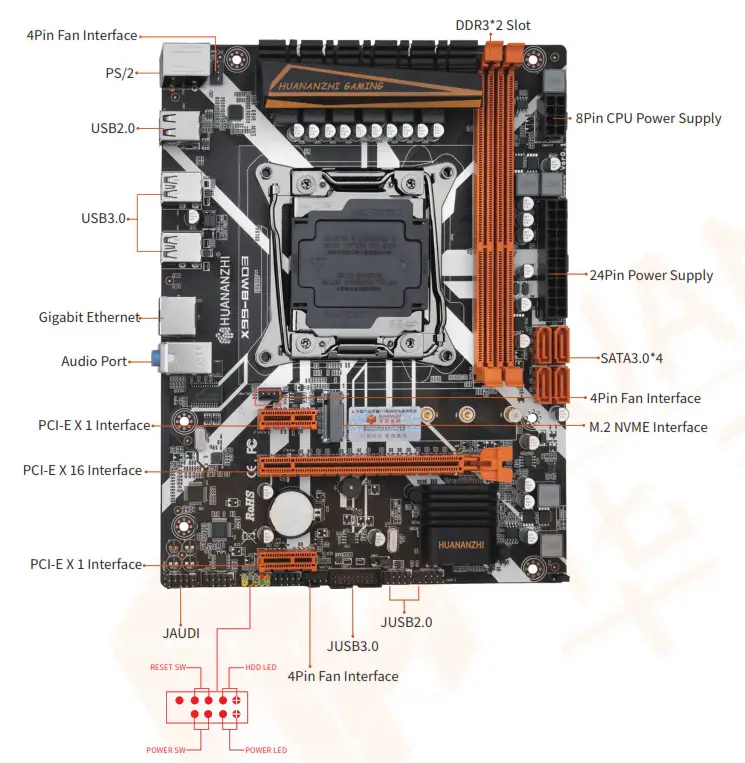 HUANANZHI X99-8MD3 Motherboard - MOTHER BOARD IMAGE