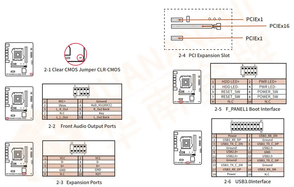 HUANANZHI X99-8MD3 Motherboard - Settings