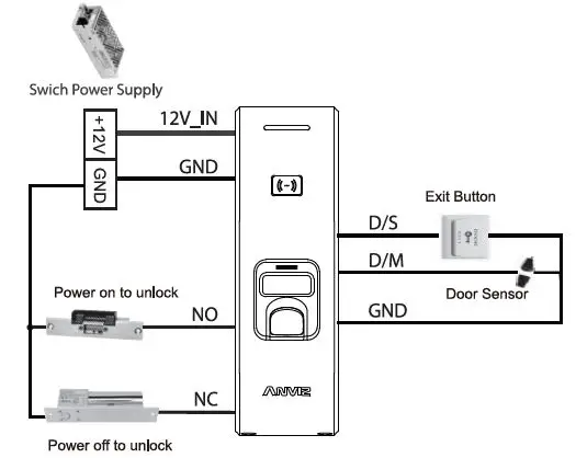 ANVIZ-C2-Slim-Fingerprint-and-RFID-Card-Terminal-FIG-5