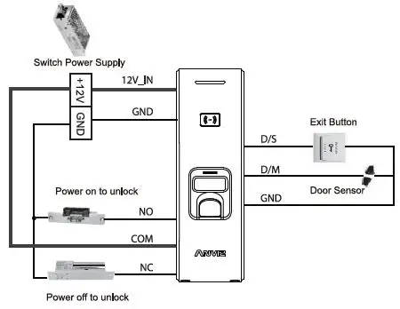 ANVIZ-C2-Slim-Fingerprint-and-RFID-Card-Terminal-FIG-6