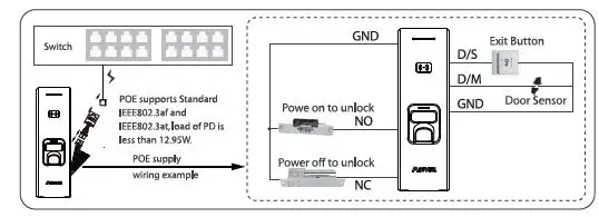ANVIZ-C2-Slim-Fingerprint-and-RFID-Card-Terminal-FIG-7