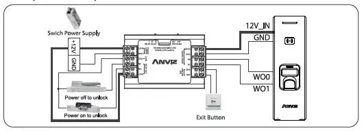 ANVIZ-C2-Slim-Fingerprint-and-RFID-Card-Terminal-FIG-8