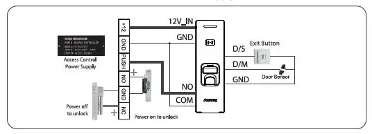 ANVIZ-C2-Slim-Fingerprint-and-RFID-Card-Terminal-FIG-9