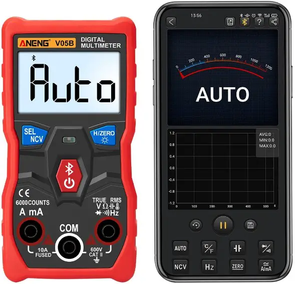 Aneng V05B Digital 6000 Counts Professional Analog Multimeter