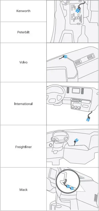 samsara-CBL-VG-B1226-Vehicle-Gateway-FIG-13