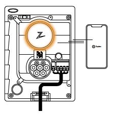 Zaptec-Go-Next-Generation-EV-Charging-fig-10