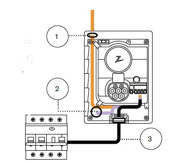 Zaptec-Go-Next-Generation-EV-Charging-fig-6