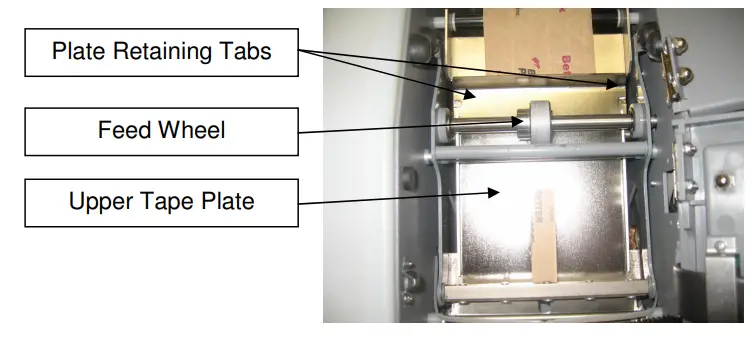 Preparing The Machine For Operation