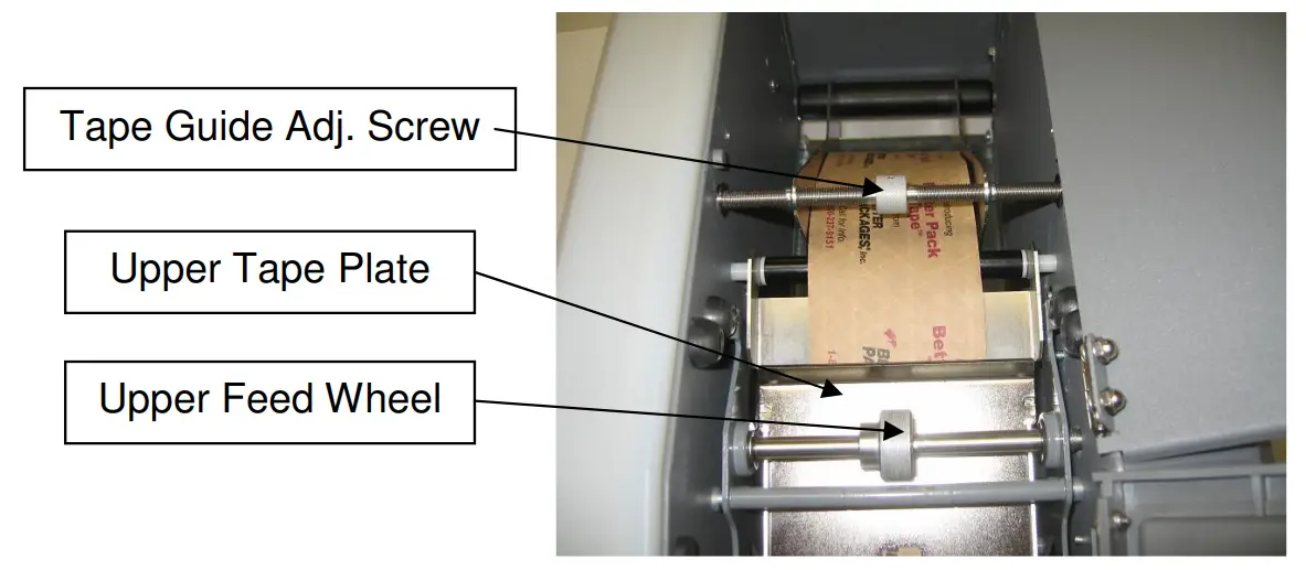 Preparing The Machine For Operation