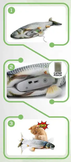 AmazinglyCat-Flopping-Fish-Cat-Toy-fig-2