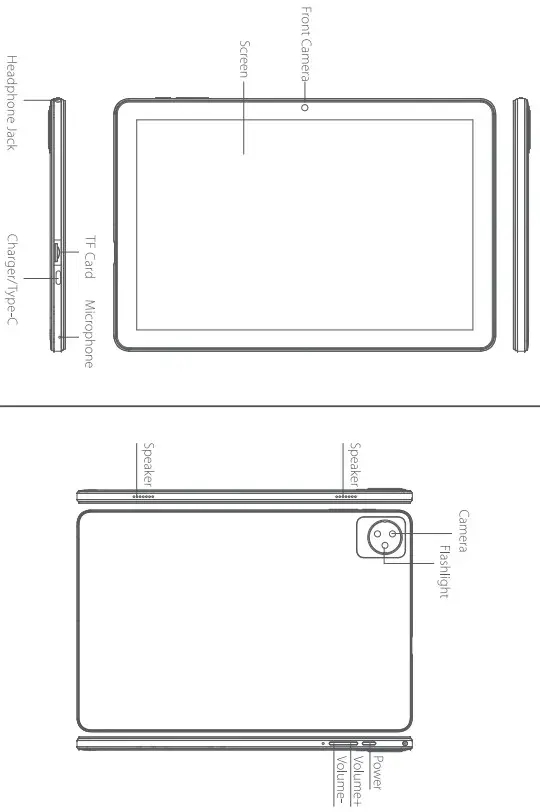 iGET 84008110 Blackview TAB G7 WiFi Tablet - Diagramm 1