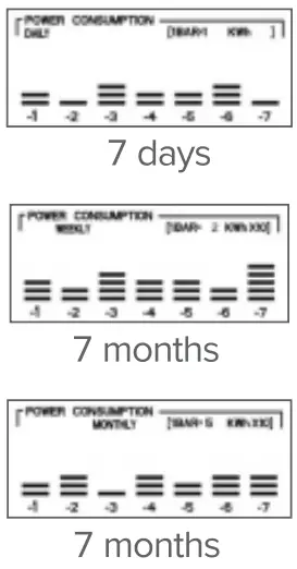 Newell -Pro-Watt -Meter-FIG-19