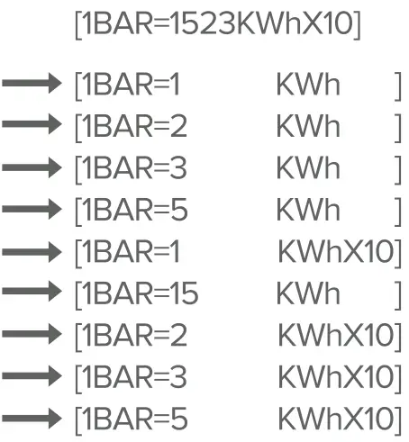 Newell -Pro-Watt -Meter-FIG-20