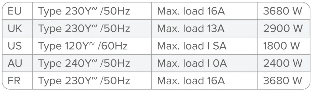 Newell -Pro-Watt -Meter-FIG-23