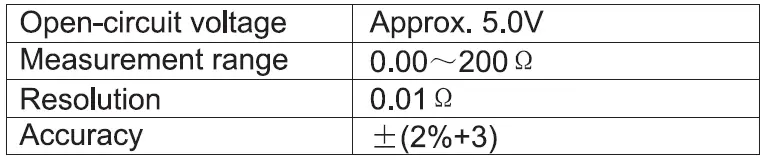 UNI-T-UT501B-Insulation-Resistance-Tester-17
