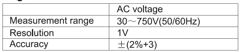 UNI-T-UT501B-Insulation-Resistance-Tester-18