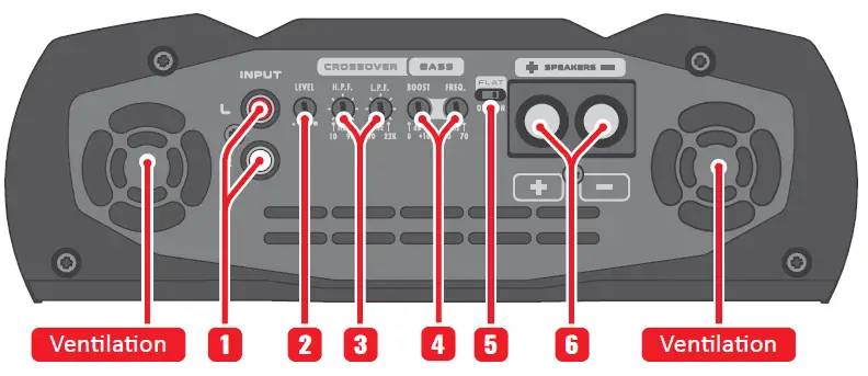 STETSOM-Vulcan-3000-Digital-Amplifier-fig- (1)