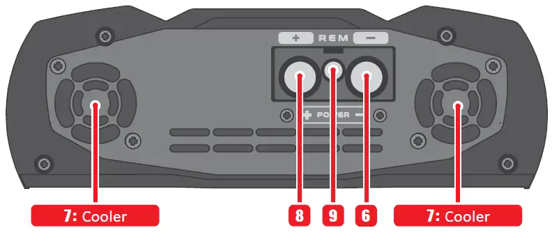 STETSOM-Vulcan-3000-Digital-Amplifier-fig- (2)