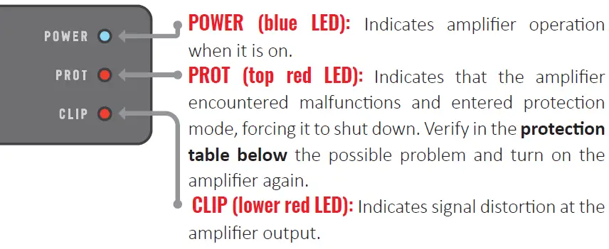STETSOM-Vulcan-3000-Digital-Amplifier-fig- (3)