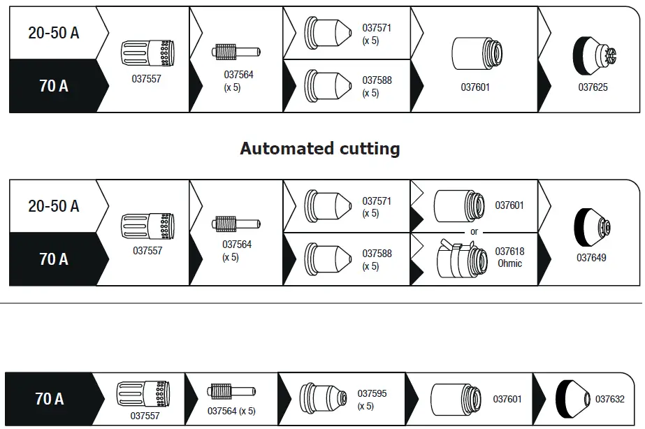GYS-Cutter-70-CT-Three-Phase-Plasma-Welding-Machine-FIG-11