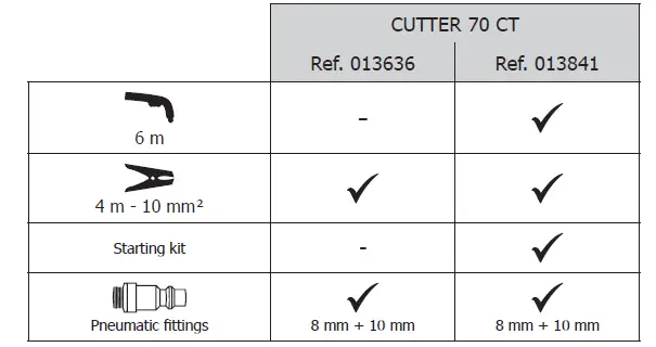 GYS-Cutter-70-CT-Three-Phase-Plasma-Welding-Machine-FIG-9