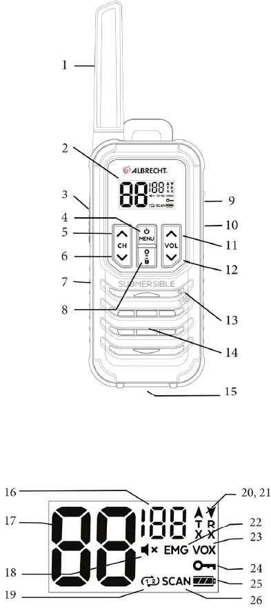 ALBRECHT-Tectalk-Float-2-PMR446-Twin-Set-FIG-2