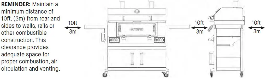 MASTERBUILT-MB20041723-36in-Charcoal-Grill-fig-4