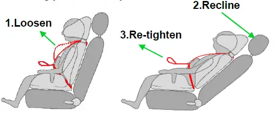 medifab-Carrot-XL-Car-SeaT-FIG 1