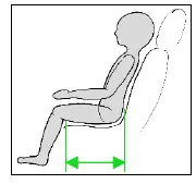 medifab-Carrot-XL-Car-SeaT-FIG 14