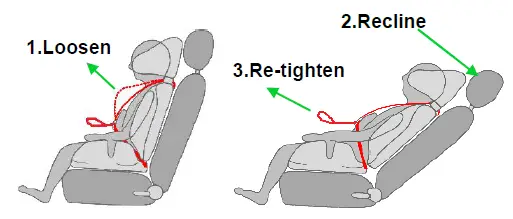 medifab-Carrot-XL-Car-SeaT-FIG 22