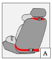 medifab-Carrot-XL-Car-SeaT-FIG 3