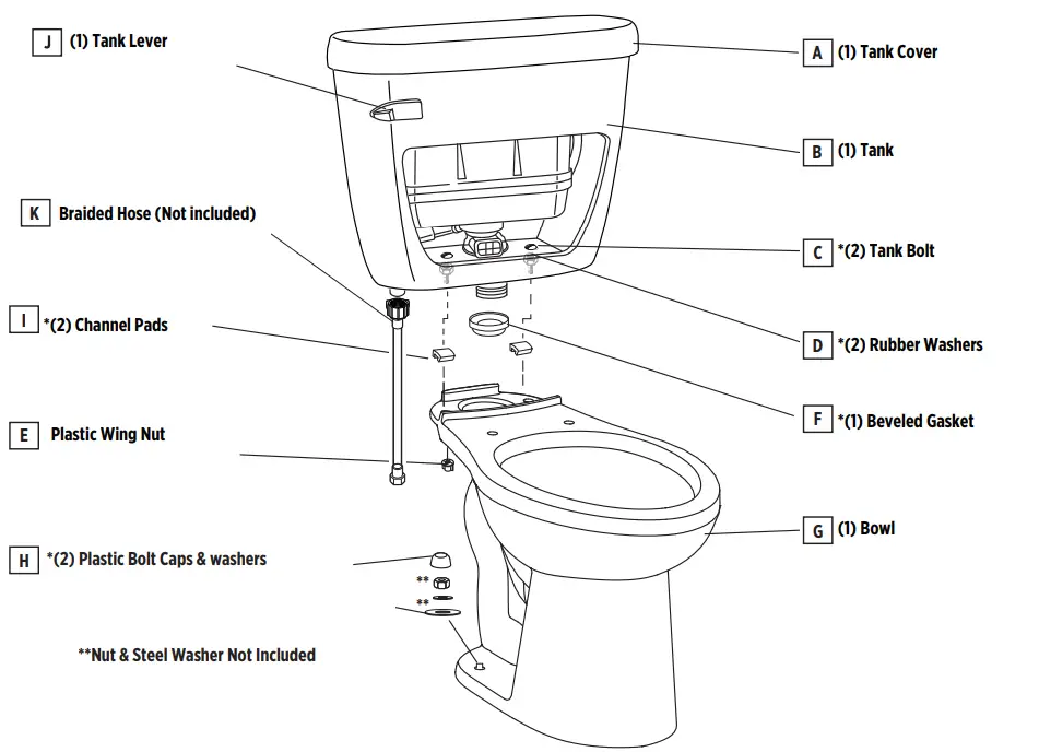 GERBER GHE28380LL Ultra Flush Toilet Tank - fig