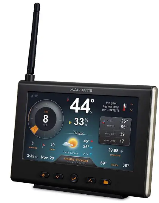 AcuRite-01210M-Wi-Fi-Weather-Station-fig-1