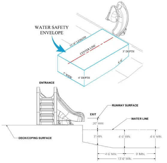 GLOBAL-POOL-PRODUCTS-Splash-Slide-Pool-Warehouse-03