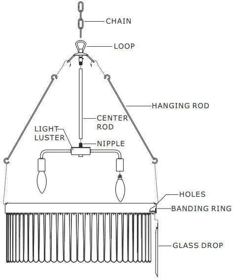 CRYSTORAMA EMO 5406 MG Emory Eight Light Chandelier - SSEMBLY INSTRUCTION