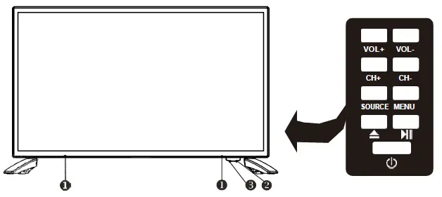 ENOLAON-LED32M80-32-Inch-LED-TV-DVD-Combo-fig- (13)