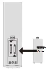 ENOLAON-LED32M80-32-Inch-LED-TV-DVD-Combo-fig- (25)
