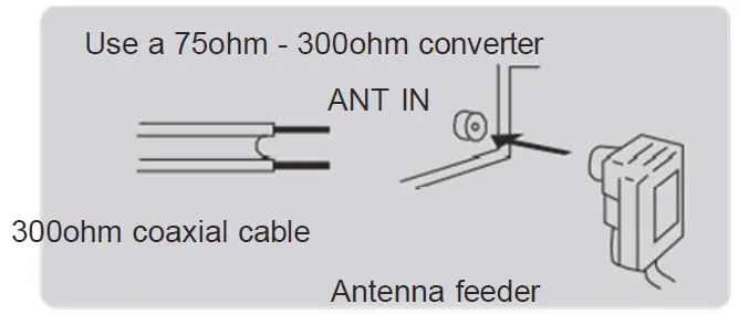 ENOLAON-LED32M80-32-Inch-LED-TV-DVD-Combo-fig- (27)