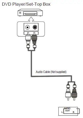 ENOLAON-LED32M80-32-Inch-LED-TV-DVD-Combo-fig- (29)