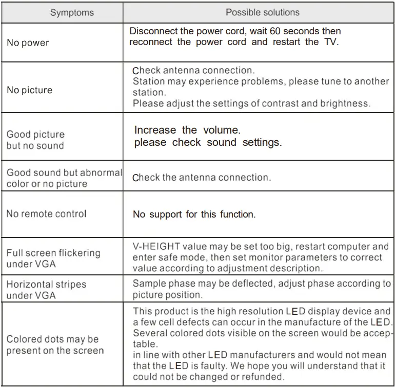 ENOLAON-LED32M80-32-Inch-LED-TV-DVD-Combo-fig- (81)