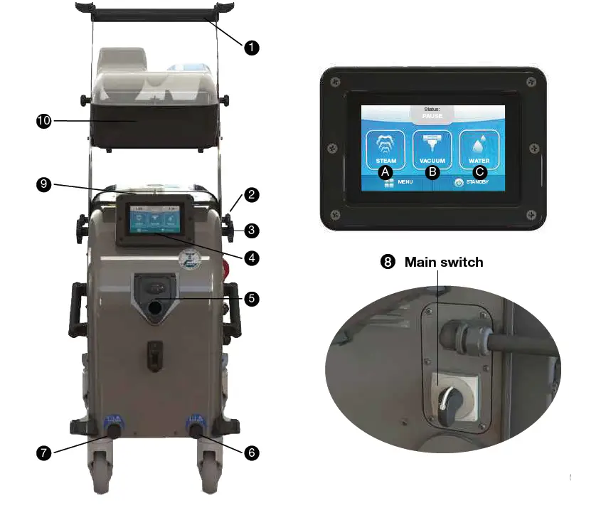 US-STEAM-Blue-Evolution-XL-Industrial-Steam-Generator-01