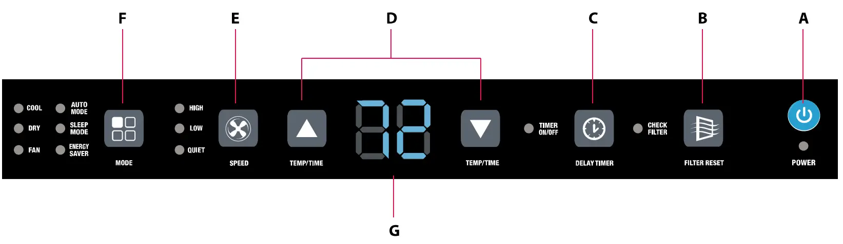Joy-Pebble-NCA-SeriesWindow-Air-Conditioner- (9)