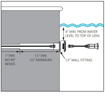Brilliant-Wonders-jh0715-1.5-Inch-LED-LIGHT-FIG-1